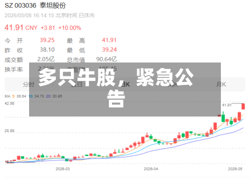 多只牛股，紧急公告-第2张图片