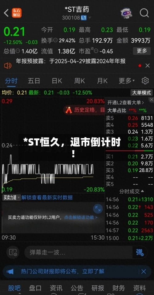 *ST恒久	，退市倒计时！-第3张图片
