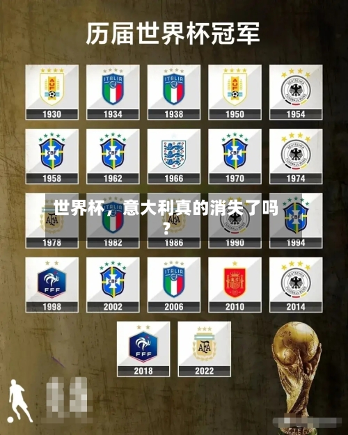 世界杯，意大利真的消失了吗？-第3张图片