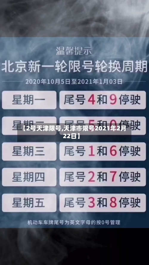 【2号天津限号,天津市限号2021年2月22日】