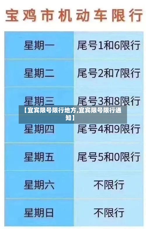 【宜宾限号限行地方,宜宾限号限行通知】-第2张图片