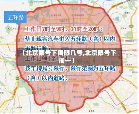 【北京限号下周限几号,北京限号下周一】-第2张图片