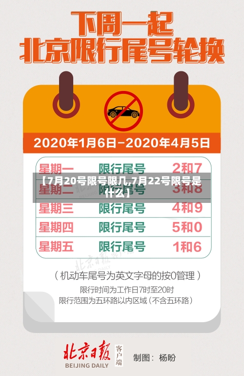 【7月20号限号限几,7月22号限号是什么】-第2张图片