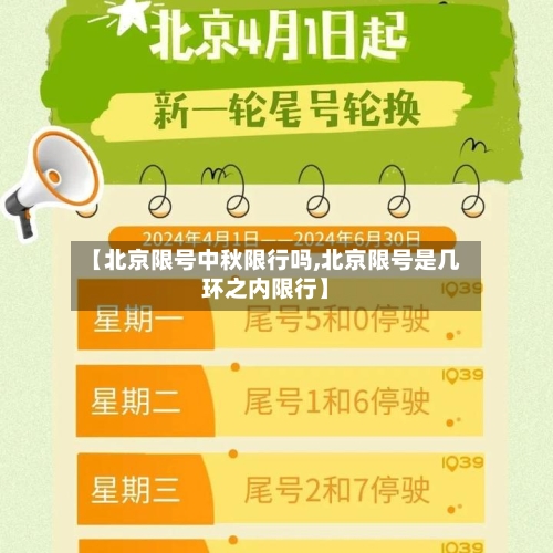 【北京限号中秋限行吗,北京限号是几环之内限行】-第3张图片