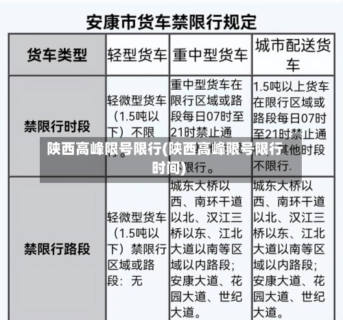 陕西高峰限号限行(陕西高峰限号限行时间)