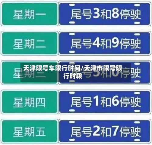 天津限号车限行时间/天津市限号限行时段-第2张图片