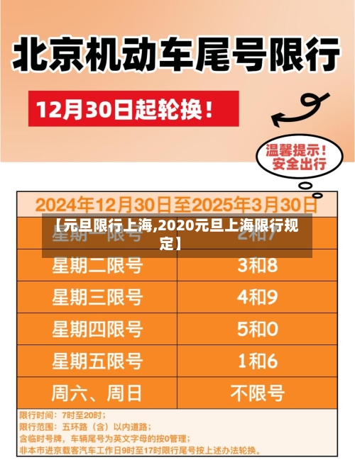 【元旦限行上海,2020元旦上海限行规定】