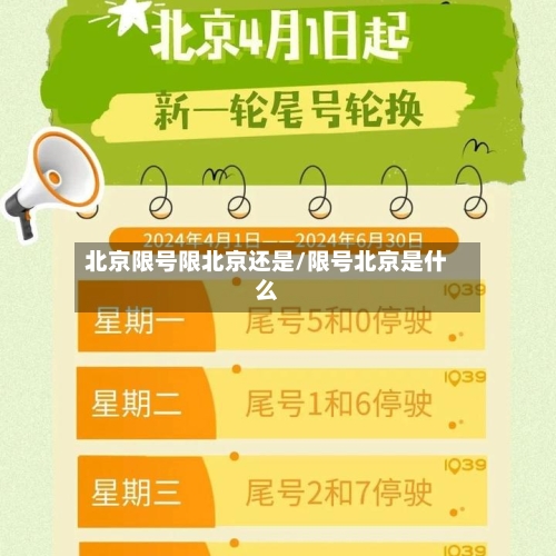 北京限号限北京还是/限号北京是什么-第2张图片