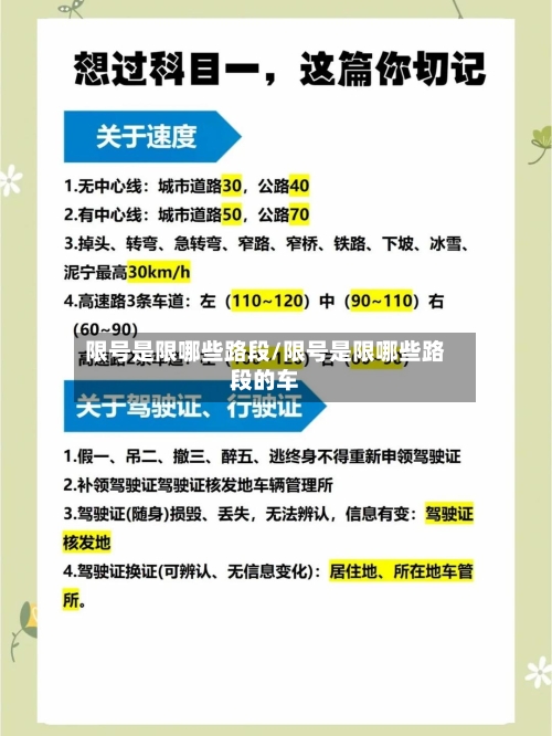 限号是限哪些路段/限号是限哪些路段的车