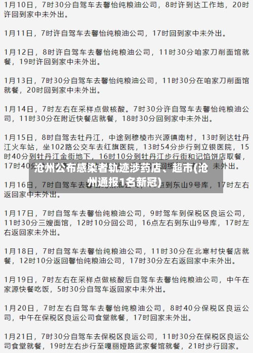 沧州公布感染者轨迹涉药店、超市(沧州通报1名新冠)-第3张图片