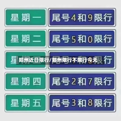 郑州近日限行/郑州限行不限行今天-第2张图片