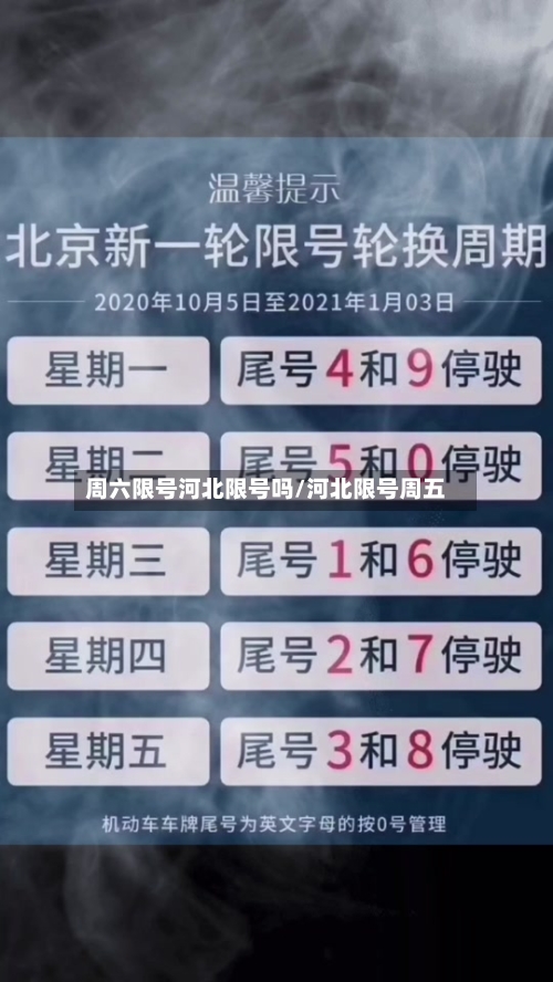 周六限号河北限号吗/河北限号周五-第2张图片