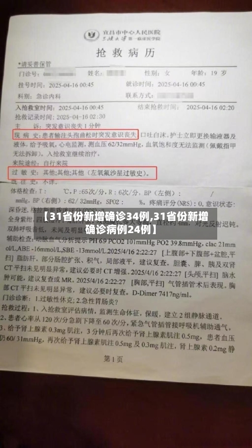 【31省份新增确诊34例,31省份新增确诊病例24例】-第2张图片