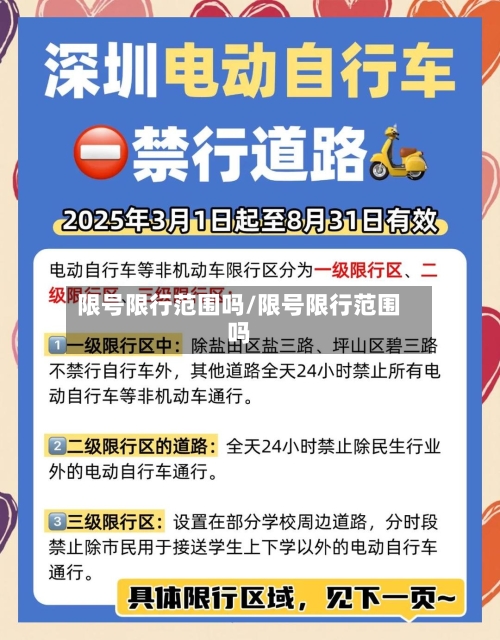 限号限行范围吗/限号限行范围吗