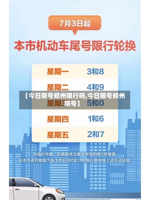 【今日限号郑州限行吗,今日限号郑州限号】