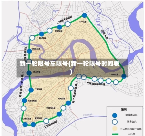 新一轮限号车限号(新一轮限号时间表)-第2张图片
