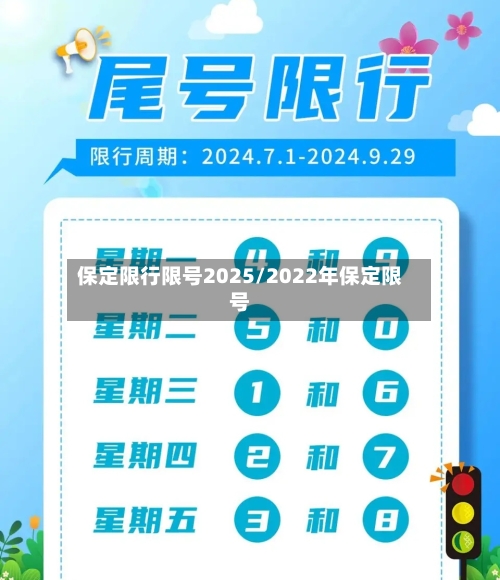 保定限行限号2025/2022年保定限号-第2张图片