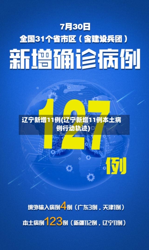 辽宁新增11例(辽宁新增11例本土病例行动轨迹)-第3张图片