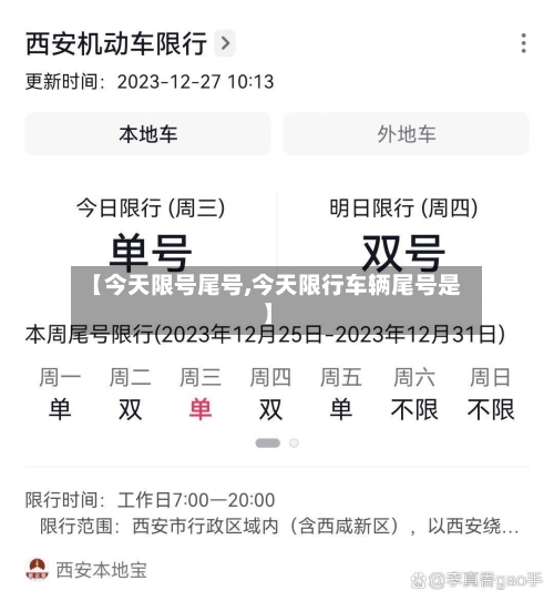 【今天限号尾号,今天限行车辆尾号是】-第2张图片