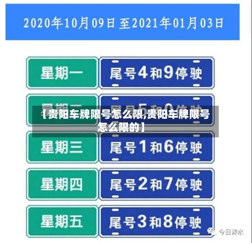 【贵阳车牌限号怎么限,贵阳车牌限号怎么限的】-第3张图片