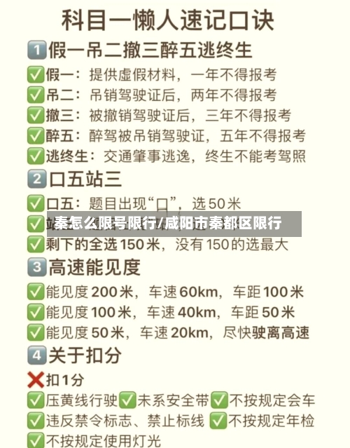 秦怎么限号限行/咸阳市秦都区限行-第3张图片