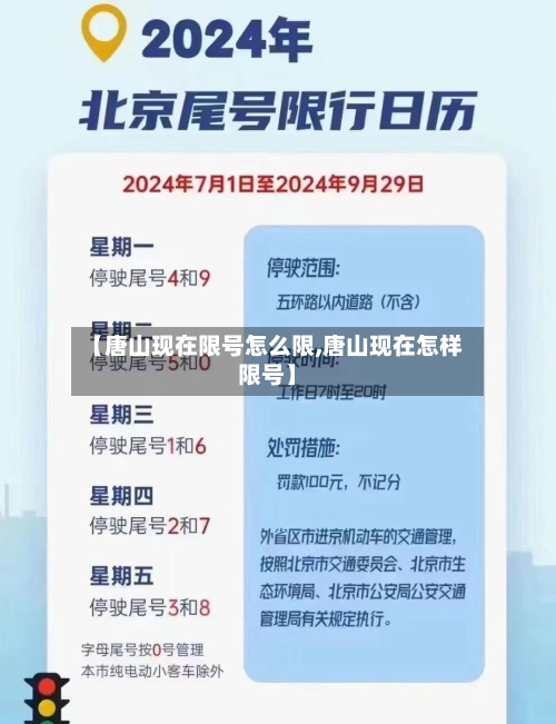 【唐山现在限号怎么限,唐山现在怎样限号】