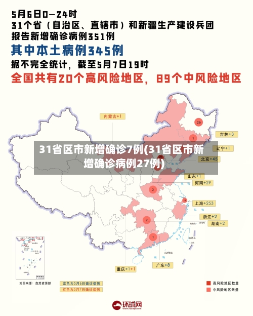 31省区市新增确诊7例(31省区市新增确诊病例27例)-第2张图片