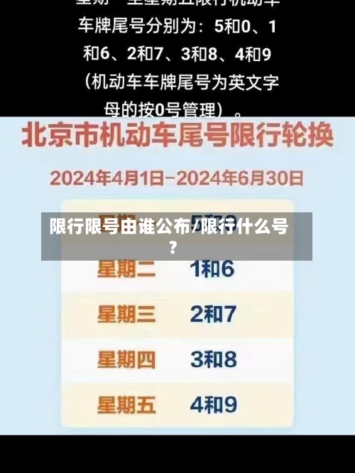 限行限号由谁公布/限行什么号?