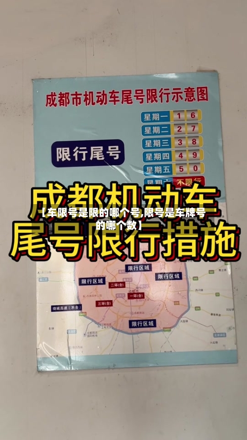【车限号是限的哪个号,限号是车牌号的哪个数】