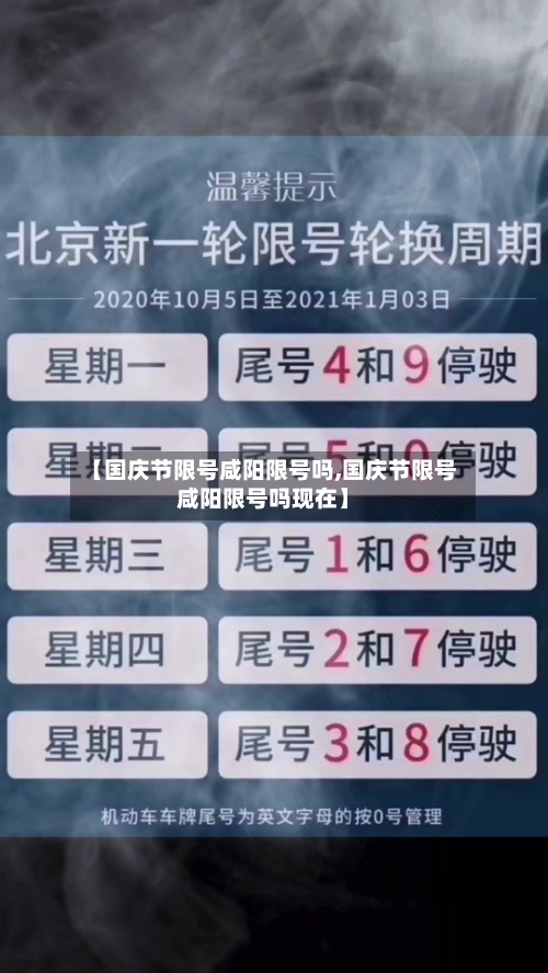 【国庆节限号咸阳限号吗,国庆节限号咸阳限号吗现在】