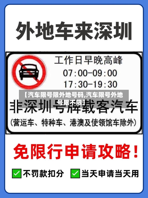 【汽车限号限外地号码,汽车限号外地号限不限】