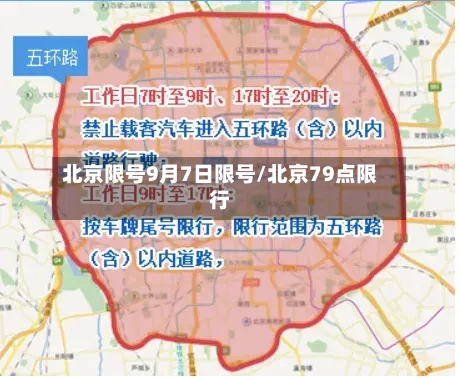 北京限号9月7日限号/北京79点限行