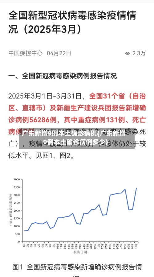 广东新增9例本土确诊病例(广东新增9例本土确诊病例多少)