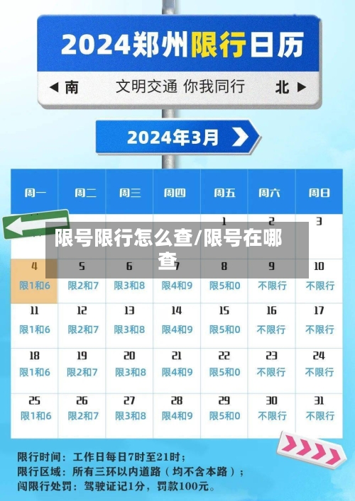 限号限行怎么查/限号在哪查