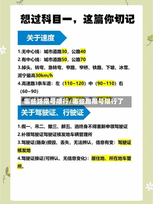 哪些路限号限行/哪些路限号限行了