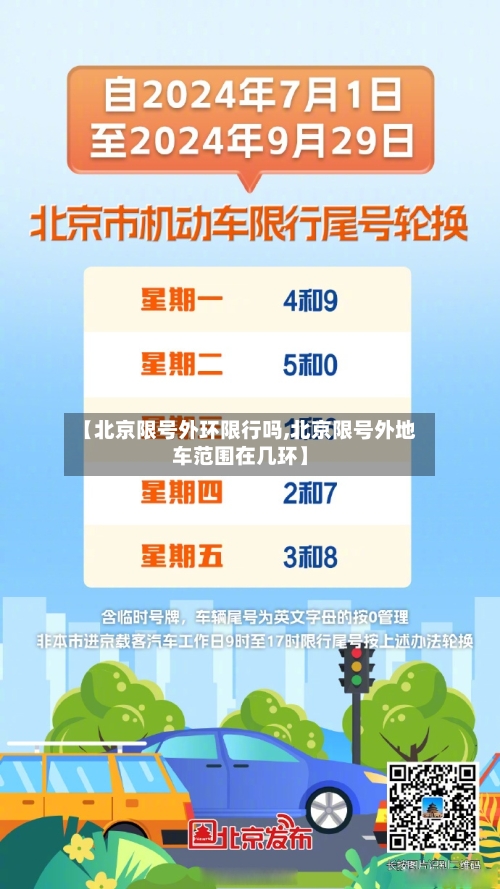 【北京限号外环限行吗,北京限号外地车范围在几环】-第2张图片