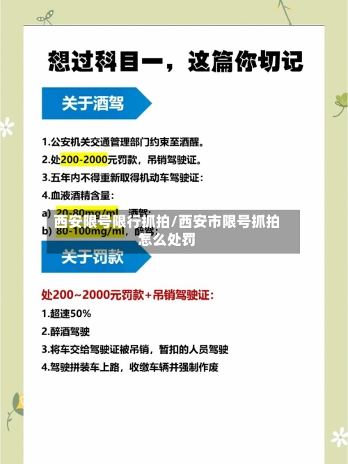 西安限号限行抓拍/西安市限号抓拍怎么处罚