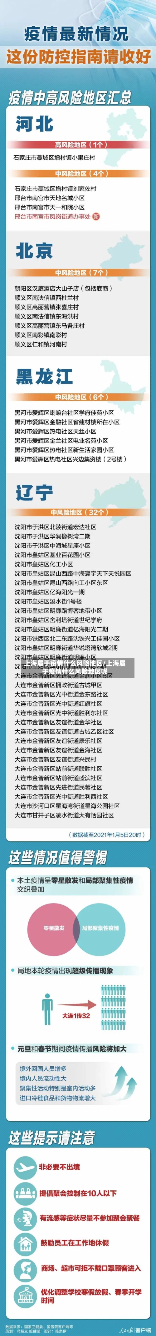 上海属于疫情什么风险地区/上海属于疫情什么风险地区呢-第3张图片