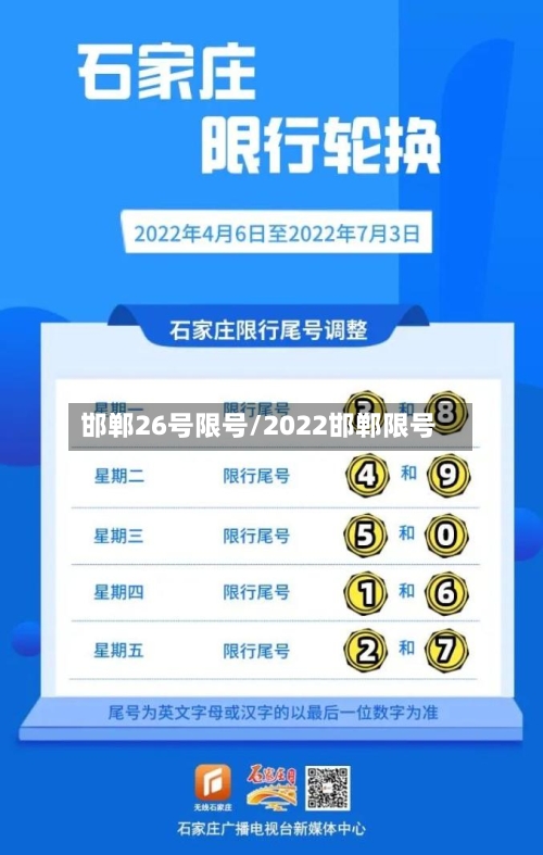 邯郸26号限号/2022邯郸限号