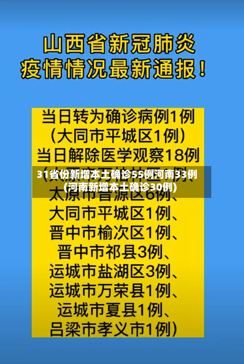 31省份新增本土确诊55例河南33例(河南新增本土确诊30例)-第2张图片