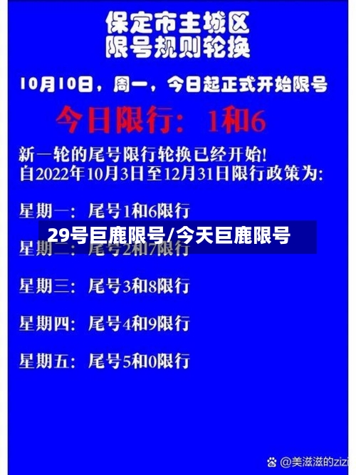 29号巨鹿限号/今天巨鹿限号