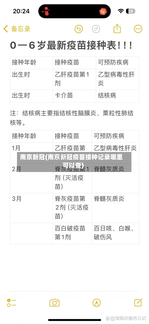南京新冠(南京新冠疫苗接种记录哪里可以查)-第1张图片