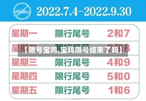 【限号宝鸡,宝鸡限号结束了吗】-第2张图片
