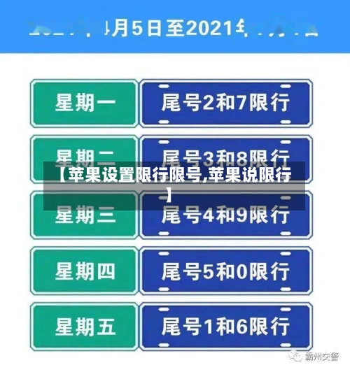 【苹果设置限行限号,苹果说限行】-第2张图片