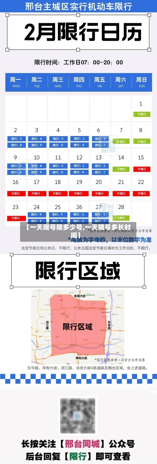 【一天限号限多少号,一天限号多长时间】-第2张图片