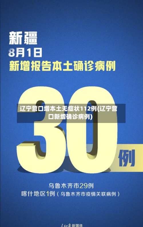 辽宁营口增本土无症状112例(辽宁营口新增确诊病例)-第3张图片