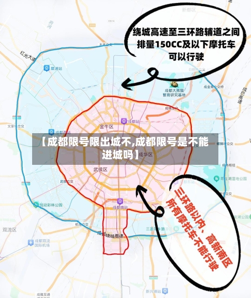 【成都限号限出城不,成都限号是不能进城吗】