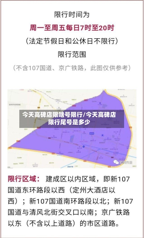 今天高碑店限啥号限行/今天高碑店限行尾号是多少