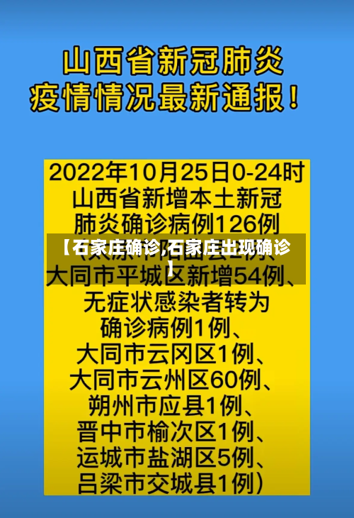 【石家庄确诊,石家庄出现确诊】-第2张图片