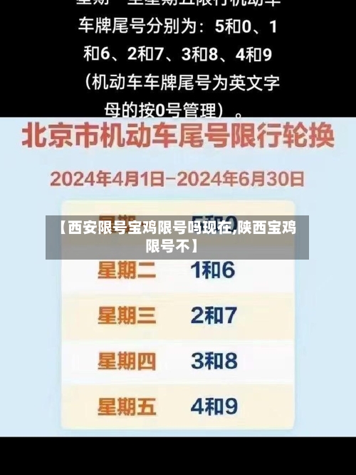 【西安限号宝鸡限号吗现在,陕西宝鸡限号不】-第2张图片